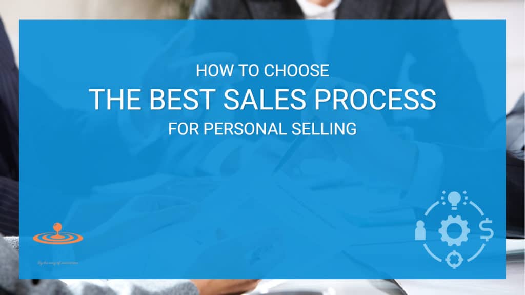 Group of Executives Discussing a Sales Opportunity | How to Choose the Best Sales Process Sales Process for Personal Selling
